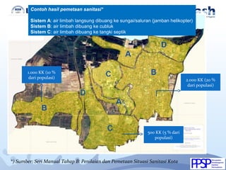 Contoh hasil pemetaan sanitasi*
Sistem A: air limbah langsung dibuang ke sungai/saluran (jamban helikopter)
Sistem B: air limbah dibuang ke cubluk
Sistem C: air limbah dibuang ke tangki septik
*) Sumber: Seri Manual Tahap B: Penilaian dan Pemetaan Situasi Sanitasi Kota
2.000 KK (20 %
dari populasi)
1.000 KK (10 %
dari populasi)
500 KK (5 % dari
populasi)
 