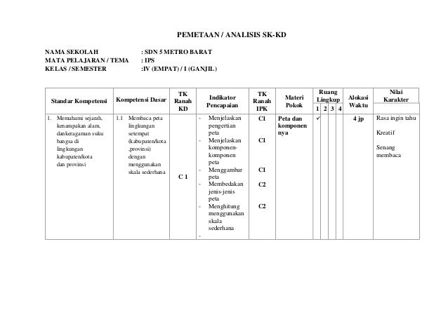 Silabus Kelas 4 Tema 7 - Silabus Kelas 4 Tema 6 7 8 9 Kurikulum 2013 Format Ms Word