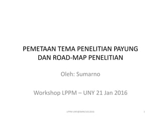 PEMETAAN TEMA PENELITIAN PAYUNG
DAN ROAD-MAP PENELITIAN
Oleh: Sumarno
Workshop LPPM – UNY 21 Jan 2016
1
LPPM-UNY@SMN21012016
 