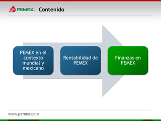 Contenido
PEMEX en el
contexto
mundial y
mexicano
Rentabilidad de
PEMEX
Finanzas en
PEMEX
 