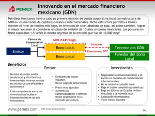 16
Innovando en el mercado financiero
mexicano (GDN)
Emisor
Bono Local
Bono Local
Tenedor del GDN
Tenedor del Bono
Local
Euroclear,
Clearstream, DTC
GDN (144ª/RegS)Cámara de
Compensación
Local
Petróleos Mexicanos llevó a cabo su primera emisión de deuda corporativa local con estructura de
GDN en los mercados de capitales locales e internacionales. Dicha estructura permitió a Pemex
obtener el nivel de fondeo más bajo, en términos de nivel absoluto de tasa, así como también, lograr
el mayor volumen al considerar un plazo de emisión de 10 años en pesos mexicanos. Las posturas en
firme superaron 1.5 veces el monto objetivo de la emisión que fue de 10,000 mdp1
• Negociable internacionalmente y se
asenta en cámaras de compensación
internacionales
• No se necesita custodio local
• Paga el cupón completo (grossed up)
• Paga en dólares de Estados Unidos /
vinculado a la moneda local
• Colocación internacional
• Tiene mayor liquidez
Permite al emisor emitir
deuda local y distribuirla a
inversionistas internacionales
en una estructura eficiente y
conveniente
Crea competencia entre los
inversionistas locales e
internacionales en un solo
instrumento.
• Emisiones de mayor
volumen
• Menor pago de deducciones
• Precio mas ajustado
• Aumenta su
comercialización y tiene un
mejor desempeño en el
mercado secundario
Beneficios
InversionistaEmisor
1) No incluye opción Greenshoe
 