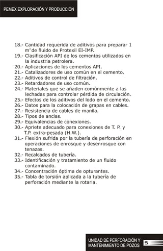 18.- Cantidad requerida de aditivos para preparar 1
3
m de fluido de Protexil EI-IMP.
19.- Clasificación API de los cementos utilizados en
la industria petrolera.
20.- Aplicaciones de los cementos API.
21.- Catalizadores de uso común en el cemento.
22.- Aditivos de control de filtración.
23.- Retardadores de uso común.
24.- Materiales que se añaden comúnmente a las
lechadas para controlar pérdida de circulación.
25.- Efectos de los aditivos del lodo en el cemento.
26.- Datos para la colocación de grapas en cables.
27.- Resistencia de cables de manila.
28.- Tipos de anclas.
29.- Equivalencias de conexiones.
30.- Apriete adecuado para conexiones de T. P. y
T.P. extra-pesada (H.W.).
31.- Flexión sufrida por la tubería de perforación en
operaciones de enrosque y desenrosque con
tenazas.
32.- Recalcados de tubería.
33.- Identificación y tratamiento de un fluido
contaminado.
34.- Concentración óptima de opturantes.
35.- Tabla de torsión aplicada a la tubería de
perforación mediante la rotaria.
PEMEX EXPLORACIÓN Y PRODUCCIÓN
PEMEX EXPLORACIÓN Y PRODUCCIÓN
UNIDAD DE PERFORACIÓN Y
MANTENIMIENTO DE POZOS
UNIDAD DE PERFORACIÓN Y
MANTENIMIENTO DE POZOS
5
 