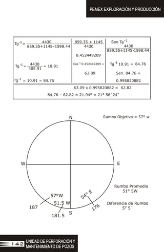UNIDAD DE PERFORACIÓN Y
MANTENIMIENTO DE POZOS
UNIDAD DE PERFORACIÓN Y
MANTENIMIENTO DE POZOS
142
PEMEX EXPLORACIÓN Y PRODUCCIÓN
PEMEX EXPLORACIÓN Y PRODUCCIÓN
Tg-1
= 4430 859.35 + 1145 Sen Tg-1
859.35+1145–1598.44 4430
859.35+1145-1598.44
0.452449209
Tg =
-1 4430
= 10.91
Cos
-1
0.452449209 = Tg-1
10.91 = 84.76
63.09 Sen. 84.76 =
Tg = 10.91 = 84.76 0.995820882
63.09 x 0.995820882 = 62.82
84.76 – 62.82 = 21.94° = 21° 56´24”
-1
4430
405.91
Rumbo Objetivo = 57º w
N
W E
S
57°W
51.5 W
181.5
54° E
176
187
Rumbo Promedio
51° 5W
Diferencia de Rumbo
5” 5´
 