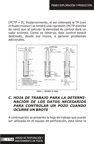 (PCTP = 0). Posteriormente, al ser rellenada la TP (con
el fluido invasor) se tendrá una represión (PCTP distinta
de cero) que al calcular la densidad de control dará un
valor erróneo. Como se observa, éste control estará
destinado, desde sus inicios, a generar problemas
adicionales.
C. HOJA DE TRABAJO PARA LA DETERMI-
NACIÓN DE LOS DATOS NECESARIOS
PARA CONTROLAR UN POZO CUANDO
OCURRE UN BROTE
A continuación se presenta la hoja de trabajo que puede
ser utilizada en el equipo de perforación, ésta tiene la
UNIDAD DE PERFORACIÓN Y
MANTENIMIENTO DE POZOS
UNIDAD DE PERFORACIÓN Y
MANTENIMIENTO DE POZOS
176
PEMEX EXPLORACIÓN Y PRODUCCIÓN
PEMEX EXPLORACIÓN Y PRODUCCIÓN
 