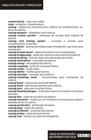 carbon black - negro de carbón.
carp - empalme, empalmadura.
casing - tubería de revestimiento; cañería de entubamiento; tu-
bería de ademe.
casing adaptor - adaptador para tubería.
casing anchor packer - empaque de anclaje para tubería de
ademe.
casing and tubing spider - crucetas o arenas para
revestimientos y tuberías.
casing block - aparejo de roldana para entubación; garrucha para
entubación.
casing braden head - cabeza de tubería con prensaestopá.
casing bridge plug - tapón de retención para tubería de ademe.
casing bushing - buje de reducción para grapa de anillos.
casing centralizer - centrador de tubería.
casing clamp - abrazadera de tubería.
casing coupling - junta de rosca para tubos.
casing cutter - corta tubos.
casing dolles - rodillos para tubería.
casing elevator - elevador para tubería.
casing-handling tools - herramientas para manipuleo de
tubería.
casing head - cabeza de tubería de ademe.
casing hook - ganchos de aparejo para tubería.
casing jack - gato para levantar tubos.
casing landing flanges - brida para sostener la tubería en la boca
del pozo.
casing line - cable de la tubería de ademe.
casing mandrel - molde que se introduce en el tubo para reparar
abolladuras en la tubería.
casing perforator - perforador de tubos.
casing plug - tapón de tubería.
casing protector - protector de tubería.
casing pulley - polea de las tuberías.
casing reel - tambor de cable de entubación.
PEMEX EXPLORACIÓN Y PRODUCCIÓN
PEMEX EXPLORACIÓN Y PRODUCCIÓN
UNIDAD DE PERFORACIÓN Y
MANTENIMIENTO DE POZOS
UNIDAD DE PERFORACIÓN Y
MANTENIMIENTO DE POZOS
253
 