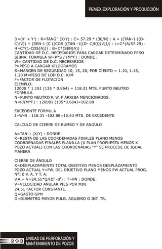 2 2 -1
D=(X + Y ) : R=TANG (X/Y) : C= 57.29 * (30/N) : A = ((TAN-1 ((D-
C)/V)) + (SEN-1 (C ((COS ((TAN -1((D- C)V)))V)))) : L=C*(A/57.29) :
H=C*(1-COS(A))) : B=C*(SEN(A)) :
CANTIDAD DE D.C. NECESARIOS PARA CARGAR DETERMINADO PESO
SIBNA. FORMULA W=P*S / (M*F) : DONDE ;
W= CANTIDAD DE D.C. NECESARIOS
P=PESO A CARGAR KILOGRAMOS
S=MARGEN DE SEGURIDAD 10, 15, 20, POR CIENTO = 1.10, 1.15,
1.20 M=PESO DE LOD D.C. K/M
F=FACTOR DE FLOTACION
EJEMPLO:
12000 * 1.151 (135 * 0.864) = 118.31 MTS. PUNTO NEUTRO
FORMULA.
N=PUNTO NEUTRO P, W, F ARRIBA MENCIONADOS.
N=P/(M*F) : 120001 (135*0.684)=102.88
EXCEDENTE FORMULA
J=W-N : 118.31 -102.88=15.43 MTS. DE EXCEDENTE
CALCULO DE CIERRE DE RUMBO Y DE ANGULO
A=TAN-1 (X/Y) : DONDE:
X=RESTA DE LAS COORDENADAS FINALES PLANO MENOS
COORDENADAS FINALES PLANILLA (X PLAN PROPUESTA MENOS X
POZO ACTUAL) CON LAS COORDENADAS "Y" SE PROCEDE DE IGUAL
MANERA
CIERRE DE ÁNGULO
X=DESPLAZAMIENTO TOTAL OBJETIVO MENOS DESPLAZAMIENTO
POZO ACTUAL Y=PW. DEL OBJETIVO PLANO MENOS PW ACTUAL PROG.
N°I 0 V. A. Y T. A.
2 2
V.A.= V=24.51*Q/(D -d ) : T=PN : DONDE:
V=VELOCIDAD ANULAR PIES POR MIN.
24.51 FACTOR CONSTANTE.
Q=GASTO GPM
D=DIAMETRO MAYOR PULG. AGUJERO O INT. TR.
PEMEX EXPLORACIÓN Y PRODUCCIÓN
PEMEX EXPLORACIÓN Y PRODUCCIÓN
UNIDAD DE PERFORACIÓN Y
MANTENIMIENTO DE POZOS
UNIDAD DE PERFORACIÓN Y
MANTENIMIENTO DE POZOS
298
 