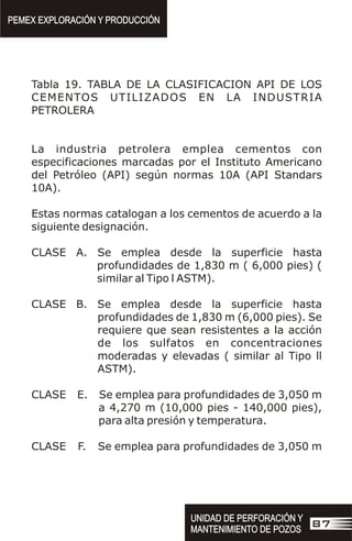 Tabla 19. TABLA DE LA CLASIFICACION API DE LOS
CEMENTOS UTILIZADOS EN LA INDUSTRIA
PETROLERA
La industria petrolera emplea cementos con
especificaciones marcadas por el Instituto Americano
del Petróleo (API) según normas 10A (API Standars
10A).
Estas normas catalogan a los cementos de acuerdo a la
siguiente designación.
CLASE A. Se emplea desde la superficie hasta
profundidades de 1,830 m ( 6,000 pies) (
similar al Tipo l ASTM).
CLASE B. Se emplea desde la superficie hasta
profundidades de 1,830 m (6,000 pies). Se
requiere que sean resistentes a la acción
de los sulfatos en concentraciones
moderadas y elevadas ( similar al Tipo ll
ASTM).
CLASE E. Se emplea para profundidades de 3,050 m
a 4,270 m (10,000 pies - 140,000 pies),
para alta presión y temperatura.
CLASE F. Se emplea para profundidades de 3,050 m
PEMEX EXPLORACIÓN Y PRODUCCIÓN
PEMEX EXPLORACIÓN Y PRODUCCIÓN
UNIDAD DE PERFORACIÓN Y
MANTENIMIENTO DE POZOS
UNIDAD DE PERFORACIÓN Y
MANTENIMIENTO DE POZOS
87
 