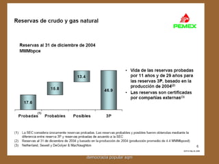 democracia popular sqm 