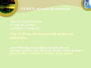 PEMEX, historia de traiciones Alza en los fertilizantes, el costo de bombeo,  pesticidas y transporte. Por lo tanto, se incrementa el alza en alimentos. Los fertilizantes nitrogenados más comunes son: amoníaco anhidro, urea, nitrato de amonio, sulfato de amonio De todos ellos la base es el petróleo y el gas natural 