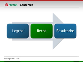 Contenido
Logros Retos Resultados
 