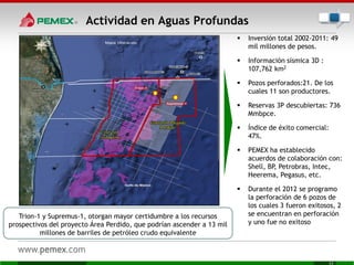 Actividad en Aguas Profundas
 Inversión total 2002-2011: 49
mil millones de pesos.
 Información sísmica 3D :
107,762 km2
 Pozos perforados:21. De los
cuales 11 son productores.
 Reservas 3P descubiertas: 736
Mmbpce.
 Índice de éxito comercial:
47%.
 PEMEX ha establecido
acuerdos de colaboración con:
Shell, BP, Petrobras, Intec,
Heerema, Pegasus, etc.
 Durante el 2012 se programo
la perforación de 6 pozos de
los cuales 3 fueron exitosos, 2
se encuentran en perforación
y uno fue no exitoso
Trion-1 y Supremus-1, otorgan mayor certidumbre a los recursos
prospectivos del proyecto Área Perdido, que podrían ascender a 13 mil
millones de barriles de petróleo crudo equivalente
 