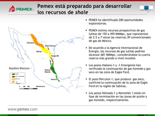 Pemex está preparado para desarrollar
los recursos de shale
0 400 800 Kilómetros200
Chihuahua
Sabinas
Burro-Picachos
Burgos MZ
Tampico-
Misantla
Veracruz
Gas seco
Gas y condensado
Aceite
República Mexicana
Gas y aceite en
estudio
os
Burro-Picachos
Burgos MZ
Tampico-
Misantla
Veracruz
Gas seco
Gas y condensado
Aceite
Gas y aceite en
estudioEn
estudio
 PEMEX ha identificado 200 oportunidades
exploratorias.
 PEMEX estima recursos prospectivos de gas
lutitas de 150 a 459 MMMpc, que representan
de 2.5 a 7 veces las reservas 3P convencionales
de gas de México.
 De acuerdo a la Agencia Internacional de
Energía, los recursos de gas lutitas podrían
alcanzar 681 MMMpc, considerándose la cuarta
reserva más grande a nivel mundial.
 Los pozos Habano-1 y -1 Emergente han
verificado la continuación de gas húmedo y gas
seco en las zona de Eagle Ford.
 El pozo Percutor-1, que produce gas seco,
confirmó la continuación de la zona de Eagle
Ford en la región de Sabinas.
 Los pozos Nómada-1 y Montañés 1-están en
fase de terminación en las zonas de aceite y
gas húmedo, respectivamente.
 