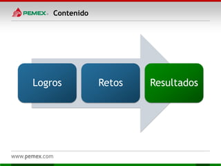 Contenido
Logros Retos Resultados
 