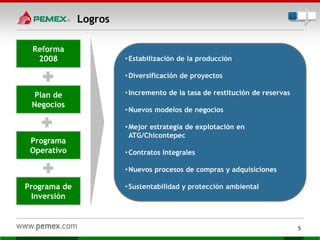 5
Logros
•Estabilización de la producción
•Diversificación de proyectos
•Incremento de la tasa de restitución de reservas
•Nuevos modelos de negocios
•Mejor estrategia de explotación en
ATG/Chicontepec
•Contratos Integrales
•Nuevos procesos de compras y adquisiciones
•Sustentabilidad y protección ambiental
Reforma
2008
Plan de
Negocios
Programa
Operativo
Programa de
Inversión
 