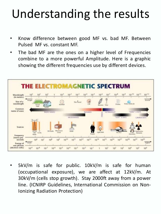 Brief introduction to pulsed electro fields, preview of our