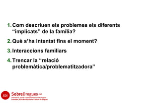 1. Com descriuen els problemes els diferents
   “implicats” de la família?
2. Què s’ha intentat fins el moment?
3. Interaccions familiars
4. Trencar la “relació
   problemàtica/problematitzadora”
 