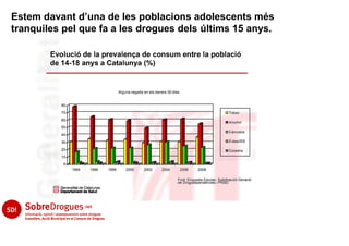 Estem davant d’una de les poblacions adolescents més
tranquiles pel que fa a les drogues dels últims 15 anys.
 