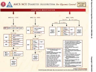 Pemicu iii modul inera (mata diabetik)