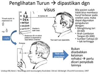 Penglihatan Turun  dipastikan dgn
                          visus        Bila pasien sudah
                                       tidak bisa membaca
                                                                                        huruf terbesar pada
                                                                                        snellen cara; maka
                                                                                        dapat digunakan
                                                                                        pengukuran
                                                                                        dengan:
                                                                                        • Menghitung Jari
                                                                                          (D=60)
                                                                                        • Arah Lambaian
                                                                                          Tangan (D=300)
   < 6/6                                                                                • Sumber Cahaya (D
                                                                                          = tak terhingga

                                                                                   Bukan
                                                               Tdak ada
                                                                                   disebabkan
                                                               perbaikan           kelainan
                                                                                   refraksi  perlu
                                                                                   dicari penyebab
                                                                                   lainnya
Lindsay KW, Bone I. Neurology and neurosurgery illustrated. 3rd ed. Edinbergh: Churchill Livinstone; 1997
 