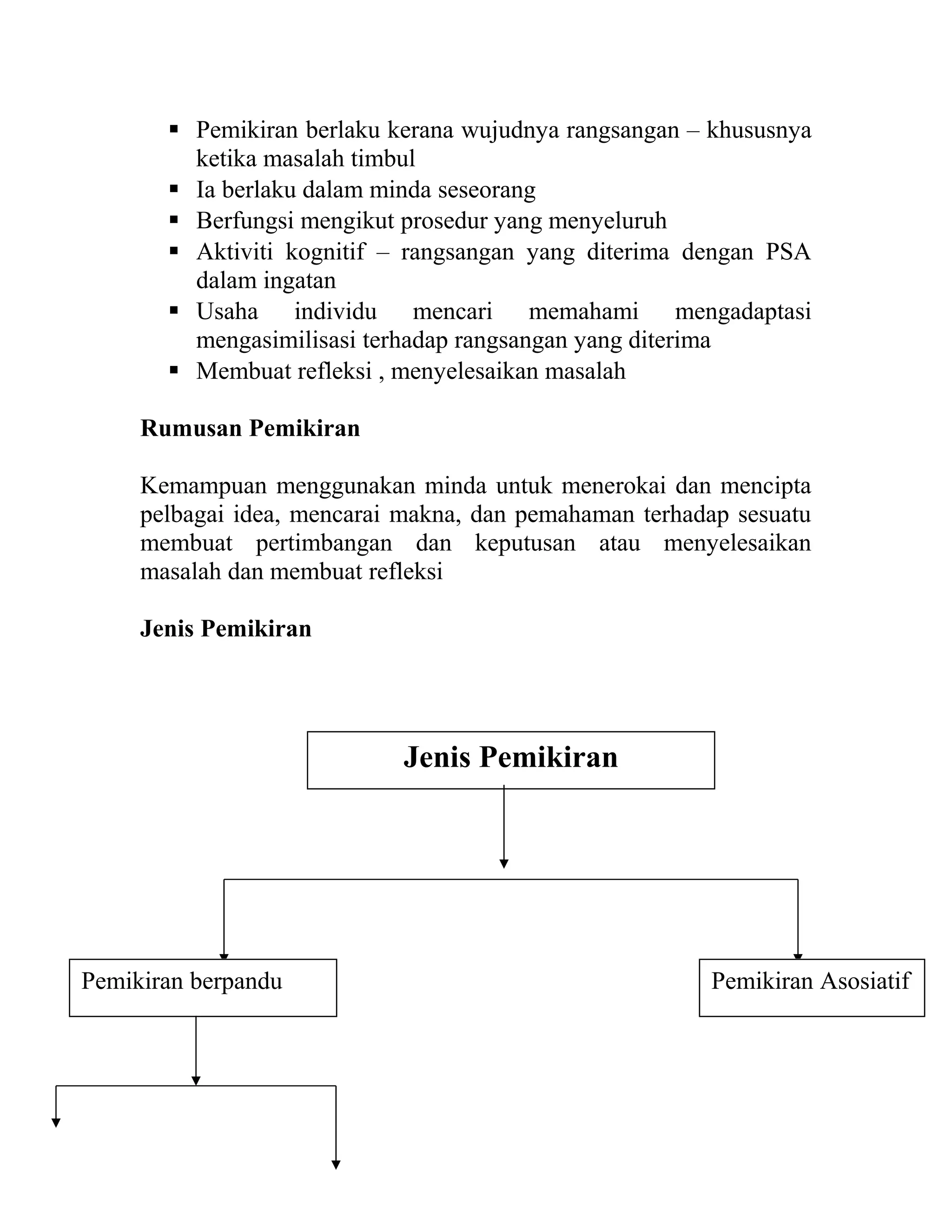  Pemikiran berlaku kerana wujudnya rangsangan – khususnya
ketika masalah timbul
 Ia berlaku dalam minda seseorang
 Berfungsi mengikut prosedur yang menyeluruh
 Aktiviti kognitif – rangsangan yang diterima dengan PSA
dalam ingatan
 Usaha individu mencari memahami mengadaptasi
mengasimilisasi terhadap rangsangan yang diterima
 Membuat refleksi , menyelesaikan masalah
Rumusan Pemikiran
Kemampuan menggunakan minda untuk menerokai dan mencipta
pelbagai idea, mencarai makna, dan pemahaman terhadap sesuatu
membuat pertimbangan dan keputusan atau menyelesaikan
masalah dan membuat refleksi
Jenis Pemikiran
Jenis Pemikiran
Pemikiran berpandu Pemikiran Asosiatif
 