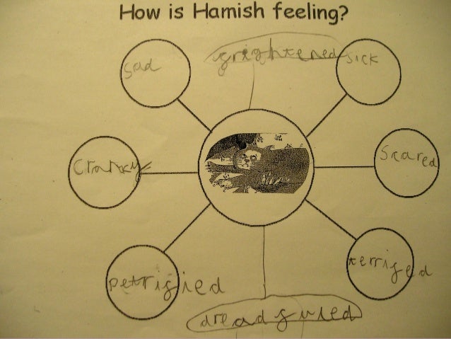 Contoh Analogi Hubungan Sebab Akibat - Terbaru 10