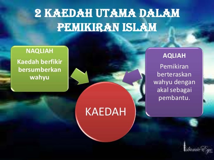 Pemikiran daripada perspektif islam