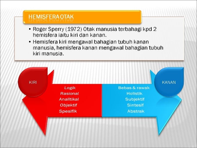 Pemikiran kritis Pemikiran kritis