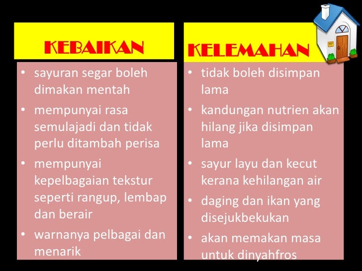 Terbaru 24 Kelebihan Dan  Kelemahan  Dalam MBTI