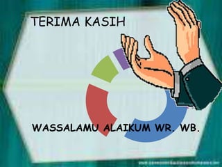 1st Qtr 
2nd Qtr 
3rd Qtr 
4th Qtr 
TERIMA KASIH 
WASSALAMU ALAIKUM WR. WB. 
