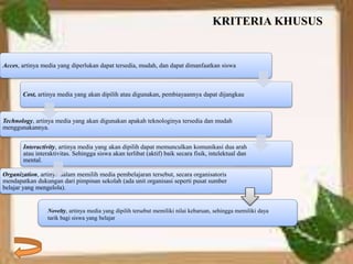 KRITERIA KHUSUS 
Acces, artinya media yang diperlukan dapat tersedia, mudah, dan dapat dimanfaatkan siswa 
Cost, artinya media yang akan dipilih atau digunakan, pembiayaannya dapat dijangkau 
Technology, artinya media yang akan digunakan apakah teknologinya tersedia dan mudah 
menggunakannya. 
Interactivity, artinya media yang akan dipilih dapat memunculkan komunikasi dua arah 
atau interaktivitas. Sehingga siswa akan terlibat (aktif) baik secara fisik, intelektual dan 
mental. 
Organization, artinya dalam memilih media pembelajaran tersebut, secara organisatoris 
mendapatkan dukungan dari pimpinan sekolah (ada unit organisasi seperti pusat sumber 
belajar yang mengelola). 
Novelty, artinya media yang dipilih tersebut memiliki nilai kebaruan, sehingga memiliki daya 
tarik bagi siswa yang belajar 
 