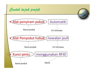 Contoh tajuk projek

• Alat penyiram pokok Automatik
  Alat penyiram pokok      Automatik
          Nama produk                Ciri Istimewa


• Alat Penyedut habuk    kawalan jauh

           Nama produk                Ciri Istimewa


• Kunci pintu           menggunakan RFID

   Nama produk              Teknik
 