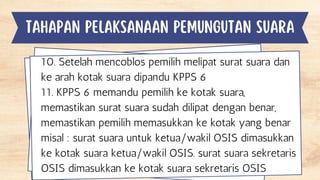 tahapan pelaksanaan pemungutan suara
10. Setelah mencoblos pemilih melipat surat suara dan
ke arah kotak suara dipandu KPPS 6
11. KPPS 6 memandu pemilih ke kotak suara,
memastikan surat suara sudah dilipat dengan benar,
memastikan pemilih memasukkan ke kotak yang benar
misal : surat suara untuk ketua/wakil OSIS dimasukkan
ke kotak suara ketua/wakil OSIS. surat suara sekretaris
OSIS dimasukkan ke kotak suara sekretaris OSIS
 