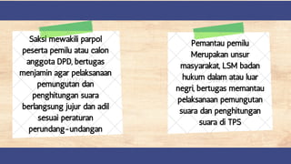 Saksi mewakili parpol
peserta pemilu atau calon
anggota DPD, bertugas
menjamin agar pelaksanaan
pemungutan dan
penghitungan suara
berlangsung jujur dan adil
sesuai peraturan
perundang-undangan
Pemantau pemilu
Merupakan unsur
masyarakat, LSM badan
hukum dalam atau luar
negri, bertugas memantau
pelaksanaan pemungutan
suara dan penghitungan
suara di TPS
 