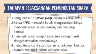 tahapan pelaksanaan pemungutan suara
Pengucapan SUMPAH JANJI, dipimpin ketua KPPS
Ketua KPPS membuka kotak, mengeluarkan isinya,
memperlihatkan sudah kosong dan menutup
kembali
memperlihatkan sampul surat suara yang masih
disegel kemudian membukanya
menghitung surat suara dan jenis dokumen lainnya,
memastikan tidak dalam keadaan rusak
1.
2.
3.
4.
 