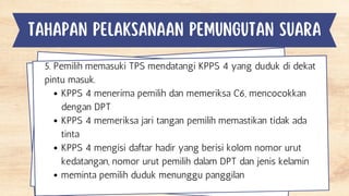 tahapan pelaksanaan pemungutan suara
KPPS 4 menerima pemilih dan memeriksa C6, mencocokkan
dengan DPT
KPPS 4 memeriksa jari tangan pemilih memastikan tidak ada
tinta
KPPS 4 mengisi daftar hadir yang berisi kolom nomor urut
kedatangan, nomor urut pemilih dalam DPT dan jenis kelamin
meminta pemilih duduk menunggu panggilan
5. Pemilih memasuki TPS mendatangi KPPS 4 yang duduk di dekat
pintu masuk.
 