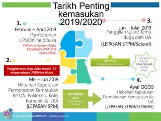 Panduan Pemilihan UPU 2019
