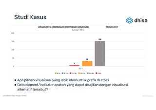 Pemilihan Visualisasi Data Menggunakan DHIS2 | PDF