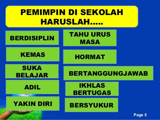 Peta Minda Pelaksanaan Kembara Seni / Peta minda dibuat