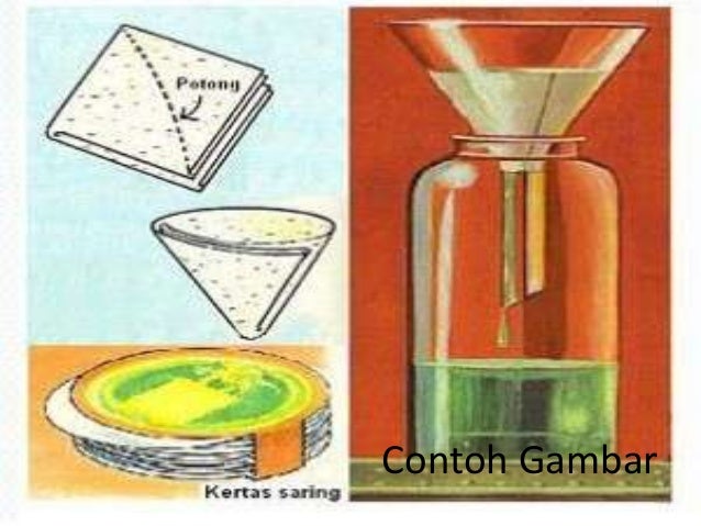 Pemisahan campuran