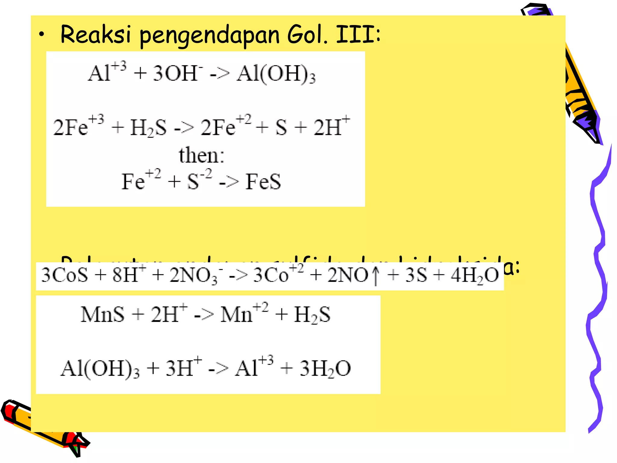 • Reaksi pengendapan Gol. III:

• Pelarutan endapan sulfida dan hidroksida:

 