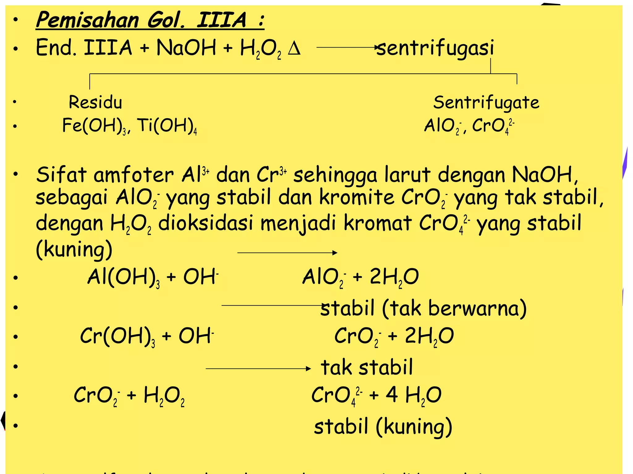 • Pemisahan Gol. IIIA :
• End. IIIA + NaOH + H2O2 ∆
•

•

Residu
Fe(OH)3, Ti(OH)4

sentrifugasi
Sentrifugate
AlO 2-, CrO42-

• Sifat amfoter Al3+ dan Cr3+ sehingga larut dengan NaOH,
sebagai AlO2- yang stabil dan kromite CrO2‑ yang tak stabil,
dengan H2O2 dioksidasi menjadi kromat CrO42- yang stabil
(kuning)
Al(OH)3 + OHAlO2- + 2H2O
•
stabil (tak berwarna)
•
Cr(OH)3 + OHCrO2- + 2H2O
•
•
tak stabil
CrO2- + H2O2
CrO42- + 4 H2O
•
stabil (kuning)
•

 