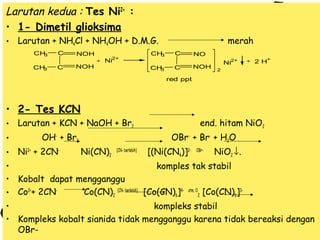Larutan kedua : Tes Ni2+ :
• 1- Dimetil glioksima
• Larutan + NH4Cl + NH4OH + D.M.G.
CH
3

C

CH
3

C

NOH
NOH

merah

Ni

CH
3

C

CH
3

2+

C

NO
NOH

Ni2+

2 H+

2

red ppt

• 2- Tes KCN
• Larutan + KCN + NaOH + Br2
•

OH- + Br2

• Ni2+ + 2CN-

end. hitam NiO 2
OBr - + Br- + H2O

Ni(CN)2

(CN- berlebih)

[(Ni(CN4)]2-

OBr-

NiO2 ↓.

•
komples tak stabil
• Kobalt dapat mengganggu
Co(CN)2 (CN- berlebih) [Co(CN)6]4- atm. O2 [Co(CN)6]3• Co2++ 2CNkompleks stabil
•
• Kompleks kobalt sianida tidak mengganggu karena tidak bereaksi dengan
OBr-

 