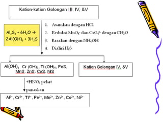 Al2S3 + 6H2O 
2Al(OH)3 + 3H2S

Al(OH)3

 
