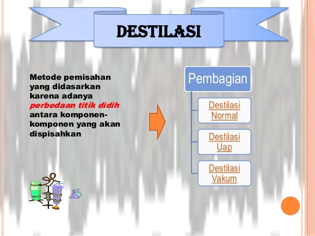 Pemisahan Zat Dalam Organik