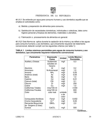 4.1.1.1 Se entiende por agua para consumo humano y uso doméstico aquella que se
emplea en actividades como:
a) Bebida y preparación de alimentos para consumo,
b) Satisfacción de necesidades domésticas, individuales o colectivas, tales como
higiene personal y limpieza de elementos, materiales o utensilios,
c) Fabricación o procesamiento de alimentos en general.
4.1.1.2 Esta Norma se aplica durante la captación de la misma y se refiere a las aguas
para consumo humano y uso doméstico, que únicamente requieran de tratamiento
convencional, deberán cumplir con los siguientes criterios (ver tabla 1):
TABLA 1. Límites máximos permisibles para aguas de consumo humano y uso
doméstico, que únicamente requieren tratamiento convencional.
Parámetros Expresado
Como
Unidad
Límite Máximo
Permisible
Aceites y Grasas Sustancias
solubles en
hexano
mg/l 0,3
Aluminio Al mg/l 0,2
Amoniaco N-Amoniacal mg/l 1,0
Amonio NH4 mg/l 0,05
Arsénico (total) As mg/l 0,05
Bario Ba mg/l 1,0
Cadmio Cd mg/l 0,01
Cianuro (total) CN-
mg/l 0,1
Cloruro Cl mg/l 250
Cobre Cu mg/l 1,0
Coliformes Totales nmp/100 ml 3 000
Coliformes Fecales nmp/100 ml 600
Color color real unidade
s de
color
100
Compuestos fenólicos Fenol mg/l 0,002
Cromo hexavalente Cr+6
mg/l 0,05
Demanda Bioquímica
de Oxígeno (5 días)
DBO5 mg/l 2,0
Dureza CaCO3 mg/l 500
Continua...
LIBRO VI ANEXO 1 39
 