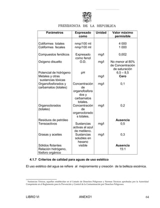 Parámetros Expresado
como
Unidad Valor máximo
permisible
Coliformes totales
Coliformes fecales
nmp/100 ml
nmp/100 ml
4 000
1 000
Compuestos fenólicos Expresado
como fenol
mg/l 0,002
Oxigeno disuelto O.D. mg/l No menor al 80%
de Concentración
de saturación
Potencial de hidrógeno pH 6,5 – 8,5
Metales y otras

sustancias tóxicas
mg/l Cero
Organofosforados y
carbamatos (totales)
Concentración
de
organofosfora
dos y
carbamatos
totales.
mg/l 0,1
Organoclorados
(totales)
Concentración
de
organoclorado
s totales.
mg/l 0,2
Residuos de petróleo Ausencia
Tensoactivos Sustancias
activas al azul
de metileno.
mg/l 0,5
Grasas y aceites Sustancias
solubles en
hexano
mg/l 0,3
Sólidos flotantes visible Ausencia
Relación hidrógeno,
fósforo orgánico
15:1
4.1.7 Criterios de calidad para aguas de uso estético
El uso estético del agua se refiere al mejoramiento y creación de la belleza escénica.

Sustancias Tóxicas, aquellas establecidas en el Listado de Desechos Peligrosos y Normas Técnicas aprobadas por la Autoridad
Competente en el Reglamento para la Prevención y Control de la Contaminación por Desechos Peligrosos.
LIBRO VI ANEXO1 64
 