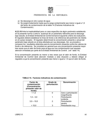 a) Se descarga en otro cuerpo de agua
b) Se exigirá tratamiento hasta que la carga contaminante sea menor o igual a 1,5
del factor de contaminación de la tabla 14 (Factores Indicativos de
Contaminación)
4.2.3.10 Ante la inaplicabilidad para un caso específico de algún parámetro establecido
en la presente norma o ante la ausencia de un parámetro relevante para la descarga
bajo estudio, la Entidad Ambiental de Control tomará el siguiente criterio de evaluación.
El regulado deberá establecer la línea de fondo o de referencia del parámetro de interés
en el cuerpo receptor. El regulado determinará la concentración presente o actual del
parámetro bajo estudio en el área afectada por sus descargas. Así, se procede a
comparar los resultados obtenidos para la concentración presente contra los valores de
fondo o de referencia. Se considera en general que una concentración presente mayor
tres veces que el valor de fondo para el agua es una contaminación que requiere
atención inmediata por parte de la Entidad Ambiental de Control. (ver tabla 14).
Si la concentración presente es menor a tres veces que el valor de fondo, la Entidad
Ambiental de Control dará atención mediata a esta situación y deberá obligar al
regulado a que la concentración presente sea menor o igual a 1,5 que el valor de fondo.
TABLA 14. Factores indicativos de contaminación
Factor de
contaminación
(Concentración
presente/ valor de
fondo)
Grado de
perturbación.
Denominación
< 1,5 0 Cero o perturbación
insignificante
1,5 – 3,0 1 Perturbación
evidente.
3,0 – 10,0 2 Perturbación
severa.
> 10,0 3 Perturbación muy
LIBRO VI ANEXO1 80
 
