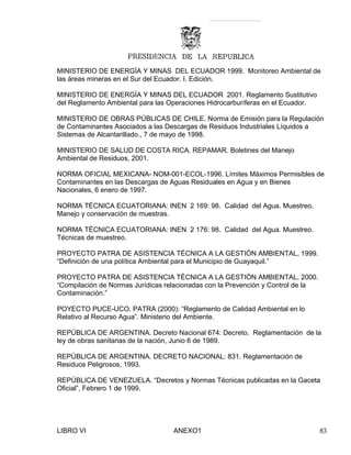 MINISTERIO DE ENERGÍA Y MINAS DEL ECUADOR 1999. Monitoreo Ambiental de
las áreas mineras en el Sur del Ecuador. I. Edición.
MINISTERIO DE ENERGÍA Y MINAS DEL ECUADOR 2001. Reglamento Sustitutivo
del Reglamento Ambiental para las Operaciones Hidrocarburíferas en el Ecuador.
MINISTERIO DE OBRAS PÚBLICAS DE CHILE. Norma de Emisión para la Regulación
de Contaminantes Asociados a las Descargas de Residuos Industriales Líquidos a
Sistemas de Alcantarillado., 7 de mayo de 1998.
MINISTERIO DE SALUD DE COSTA RICA. REPAMAR. Boletines del Manejo
Ambiental de Residuos, 2001.
NORMA OFICIAL MEXICANA- NOM-001-ECOL-1996. Límites Máximos Permisibles de
Contaminantes en las Descargas de Aguas Residuales en Agua y en Bienes
Nacionales, 6 enero de 1997.
NORMA TÉCNICA ECUATORIANA: INEN 2 169: 98. Calidad del Agua. Muestreo.
Manejo y conservación de muestras.
NORMA TÉCNICA ECUATORIANA: INEN 2 176: 98. Calidad del Agua. Muestreo.
Técnicas de muestreo.
PROYECTO PATRA DE ASISTENCIA TÉCNICA A LA GESTIÓN AMBIENTAL, 1999.
“Definición de una política Ambiental para el Municipio de Guayaquil.”
PROYECTO PATRA DE ASISTENCIA TÉCNICA A LA GESTIÓN AMBIENTAL, 2000.
“Compilación de Normas Jurídicas relacionadas con la Prevención y Control de la
Contaminación.”
POYECTO PUCE-UCO. PATRA (2000): “Reglamento de Calidad Ambiental en lo
Relativo al Recurso Agua”. Ministerio del Ambiente.
REPÚBLICA DE ARGENTINA. Decreto Nacional 674: Decreto. Reglamentación de la
ley de obras sanitarias de la nación, Junio 6 de 1989.
REPÚBLICA DE ARGENTINA. DECRETO NACIONAL: 831. Reglamentación de
Residuos Peligrosos, 1993.
REPÚBLICA DE VENEZUELA. “Decretos y Normas Técnicas publicadas en la Gaceta
Oficial”, Febrero 1 de 1999.
LIBRO VI ANEXO1 83
 
