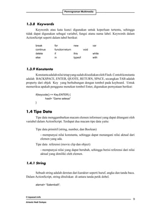 Pemrograman Multimedia

1.3.8 Keywords
Keywords atau kata kunci digunakan untuk keperluan tertentu, sehingga
tidak dapat digunakan sebagai variabel, fungsi atanu nama label. Keywords dalam
ActionScript seperti dalam tabel berikut:
break		
for		
new		
continue	
function	return		
void	
delete		if		
this		
else		in		
typeof		

var	
while	
with

1.3.9 Konstanta
Konstanta adalah nilai tetap yang sudah diisediakan oleh Flash. Contoh konstanta
adalah BACKSPACE, ENTER, QUOTE, RETURN, SPACE, secangkan TAB adalah
property dari objek Key yang berhubungan dengan tombol pada keyboard. Untuk
memeriksa apakah pengguna menekan tombol Enter, digunakan pernyataan berikut:
if(keycode() == Key.ENTER) {
		
hasil= “Game selesai”
}

1.4 Tipe Data
Tipe data menggambarkan macam elemen informasi yang dapat ditangani oleh
variabel dalam ActionScript. Terdapat dua macam tipe data yaitu:
Tipe data primitif (string, number, dan Boolean)
	

- mempunyai nilai konstanta, sehingga dapat menangani nilai aktual dari
elemen yang ada.

Tipe data referensi (movie clip dan object)
	 - mempunyai nilai yang dapat berubah, sehingga berisi referensi dari nilai
aktual yang dimiliki oleh elemen.
1.4.1 String
Sebuah string adalah deretan dari karakter seperti huruf, angka dan tanda baca.
Dalam ActionScript, string dituliskan di antara tanda petik dobel.
alamat= “Salemba9”;

© topazart.info
Ariesto Hadi Sutopo



 