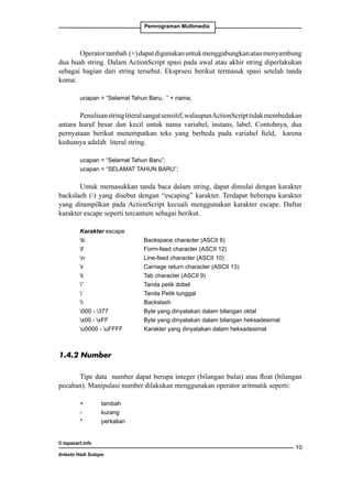 Pemrograman Multimedia

Operator tambah (+) dapat digunakan untuk menggabungkan atau menyambung
dua buah string. Dalam ActionScript spasi pada awal atau akhir string diperlakukan
sebagai bagian dari string tersebut. Eksprsesi berikut termasuk spasi setelah tanda
koma:
ucapan = “Selamat Tahun Baru, ” + nama;

Penulisan string literal sangat sensitif, walaupun ActionScript tidak membedakan
antara huruf besar dan kecil untuk nama variabel, instans, label. Contohnya, dua
pernyataan berikut menempatkan teks yang berbeda pada variabel field, karena
keduanya adalah literal string.
ucapan = “Selamat Tahun Baru”;
ucapan = “SELAMAT TAHUN BARU”;

Untuk memasukkan tanda baca dalam string, dapat dimulai dengan karakter
backslaeh () yang disebut dengan “escaping” karakter. Terdapat beberapa karakter
yang ditampilkan pada ActionScript kecuali menggunakan karakter escape. Daftar
karakter escape seperti tercantum sebagai berikut.
Karakter escape	
b				
f 				
n				
r				
t 				
”				
’				
				
000 - 377		
x00 - xFF		
u0000 - uFFFF	

Backspace character (ASCII 8)	
Form-feed character (ASCII 12)	
Line-feed character (ASCII 10)	
Carriage return character (ASCII 13)	
Tab character (ASCII 9)	
Tanda petik dobel	
Tanda Petik tunggal	
Backslash	
Byte yang dinyatakan dalam bilangan oktal
Byte yang dinyatakan dalam bilangan heksadesimal
Karakter yang dinyatakan dalam heksadesimal

1.4.2 Number
Tipe data number dapat berupa integer (bilangan bulat) atau float (bilangan
pecahan). Manipulasi number dilakukan menggunakan operator aritmatik seperti:
+		
-		
*		

tambah
kurang
perkalian

© topazart.info
Ariesto Hadi Sutopo

10

 